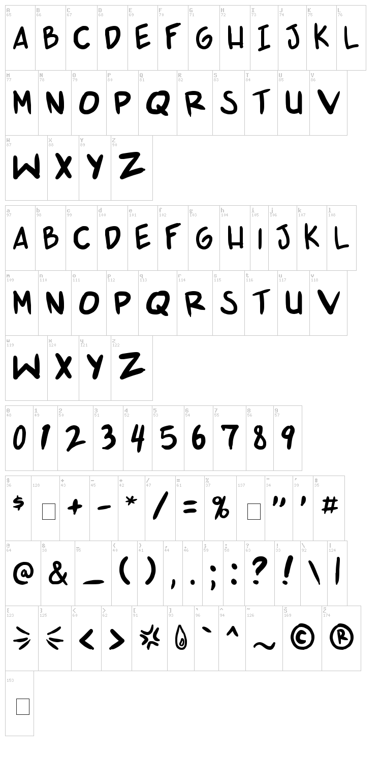Shonen Punk v2 font map